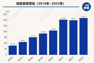 老詹常处于需观察状态 哈姆：没有谁100%健康 他一直管理得很好